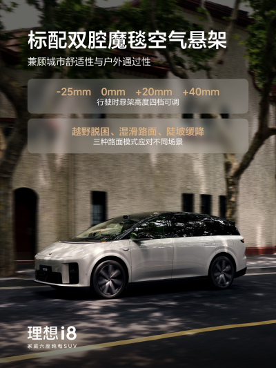 CA888亚洲城社区_CA888亚洲城汽车